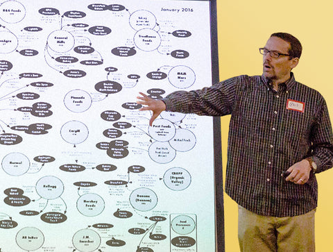 Phil Howard presenting in front of an organic consolidation chart