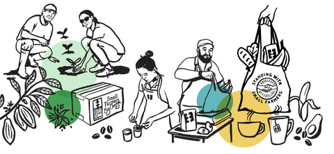 illustration of people in the supply chain planting, brewing coffee, shopping, and a bag filled with bread, bananas, Equal Exchange coffee with text that reads 'Standing with Small Farmers'